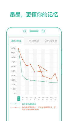 墨墨背单词无上限版最新版