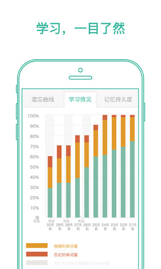 墨墨背单词最新版本最新版